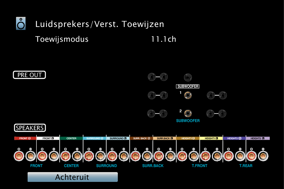 GUI ViewTerminalConfig X64